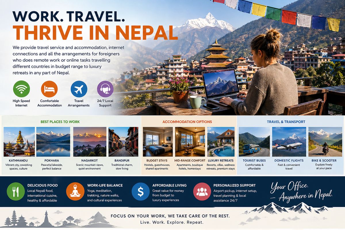 Complete guide for remote workers, digital nomads, and long-stay travelers
