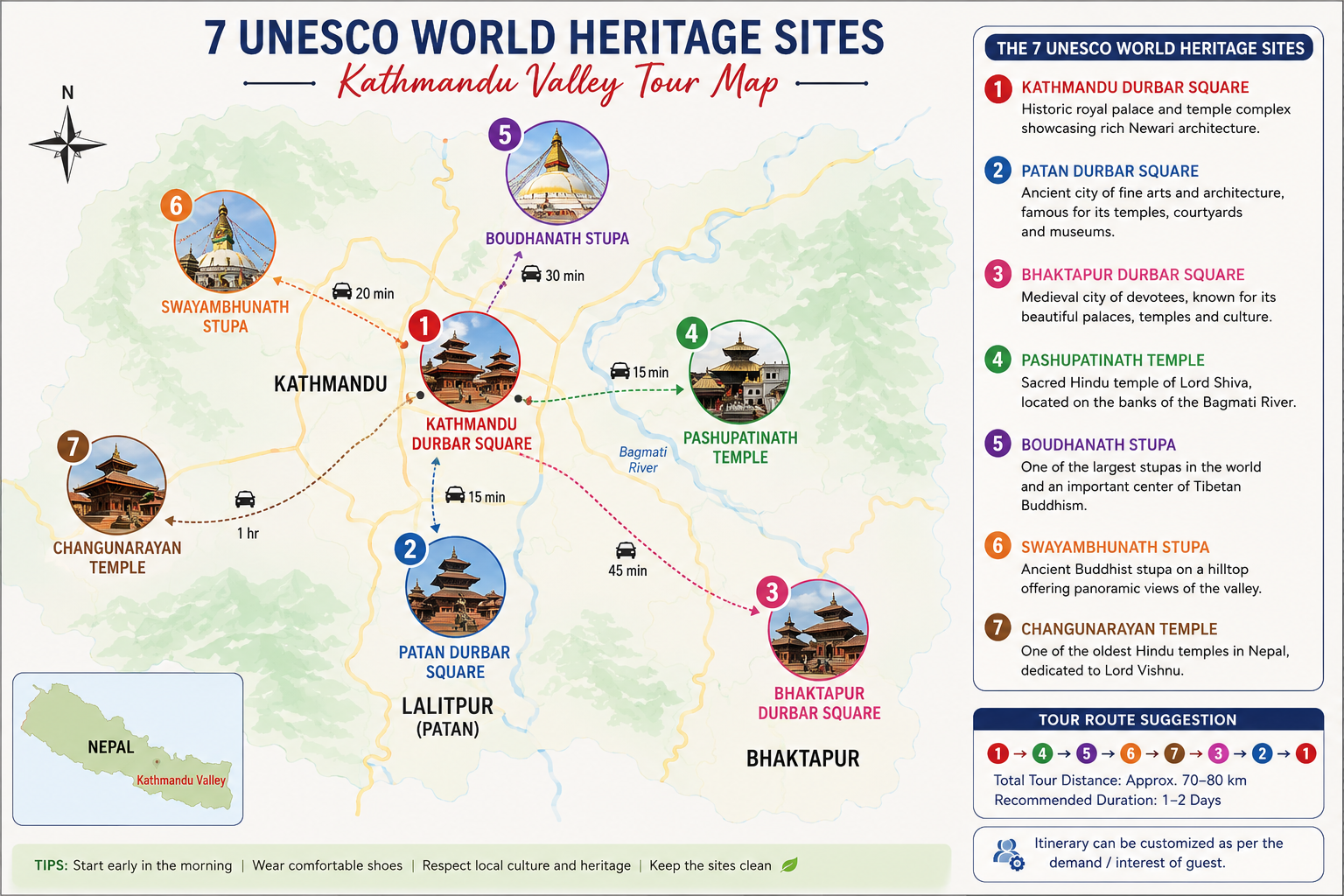 Kathmandu UNESCO World Heritage Tour Route Map